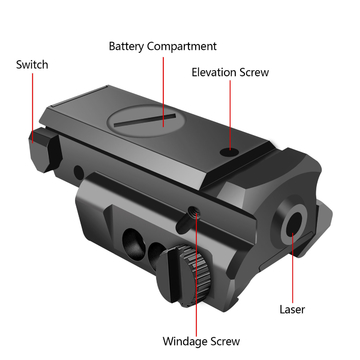 Picatinny Rail / Handgun Red Laser Beam 650nm Tactical Red Laser Sight