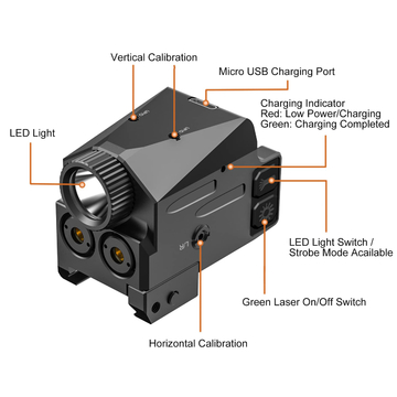 405nm / 520nm Purple / Green Laser Light Beam Picatinny Mount