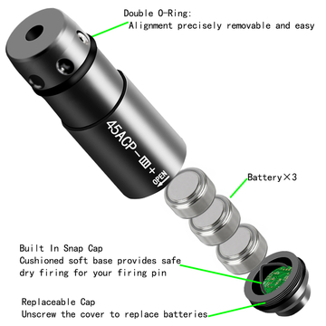 Green Laser Training Cartridge Brass 45ACP Caliber Grey Shape