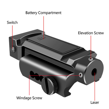 Shotgun Bore Laser Sight Shockproof Laser Sight Picatinny Rail Pistol