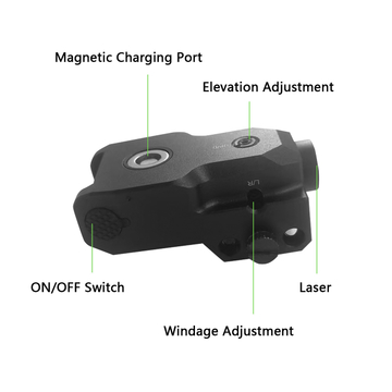 Green Shotgun Shotgun Laser Sight Picatinny Weaver Rail Mount