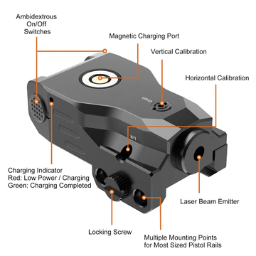 IPX4 Low Profile Laser Sight 450nm Tactical Blue Laser Sight ODM